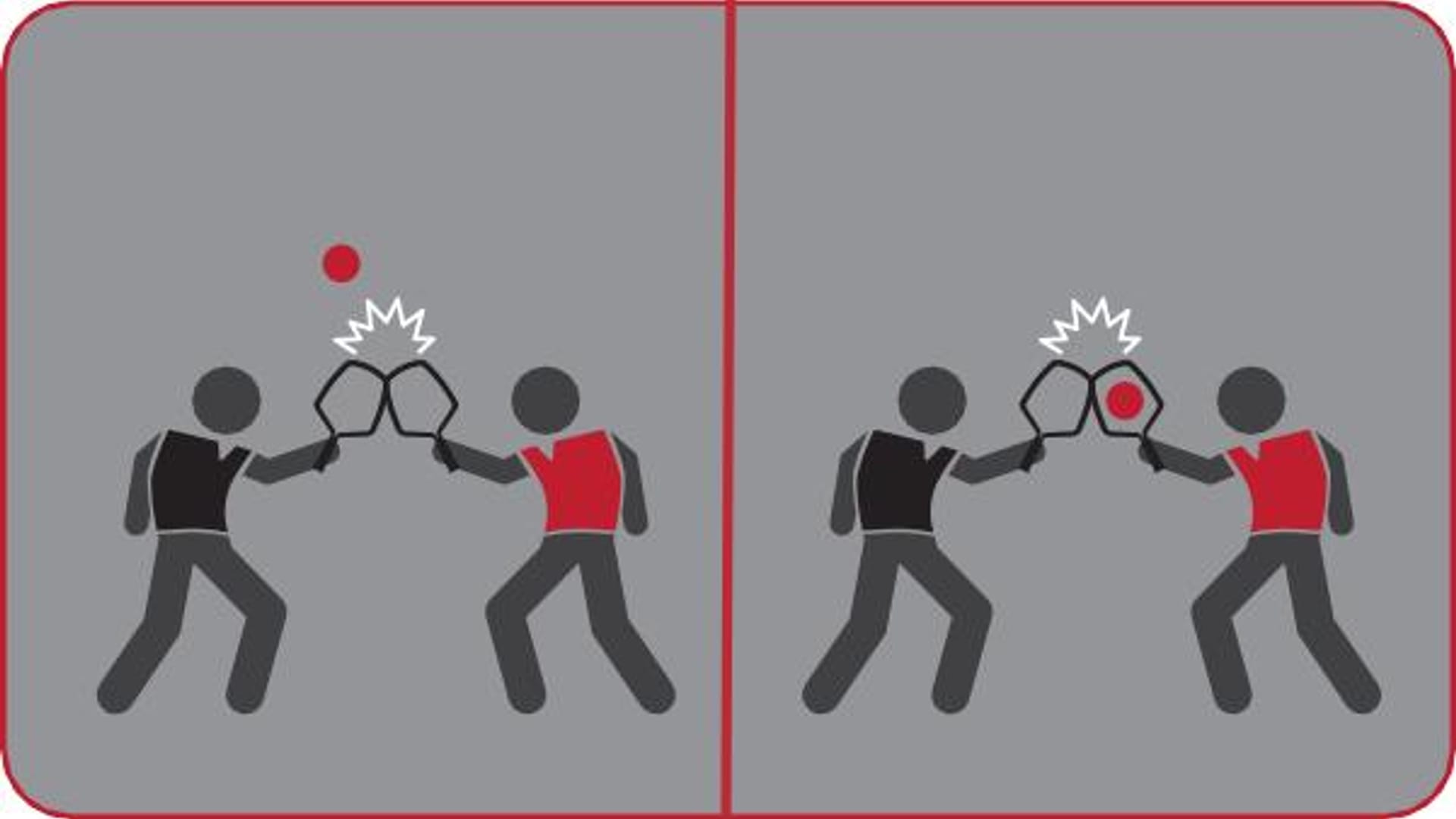 Non-contact example 2